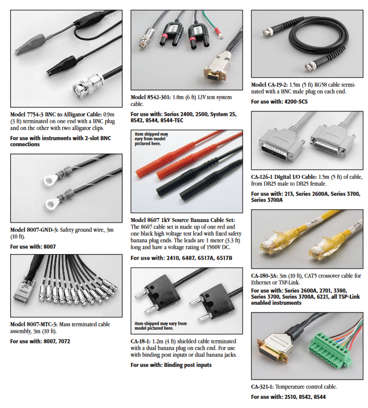 Cables