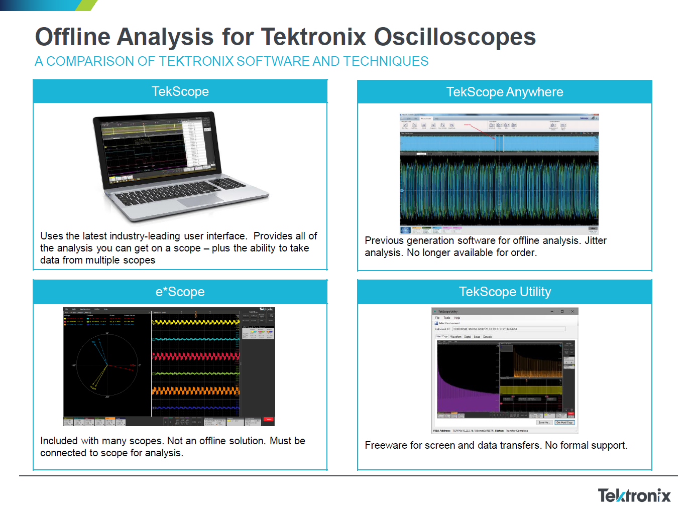 TekScope Comparison Factsheet Tektronix