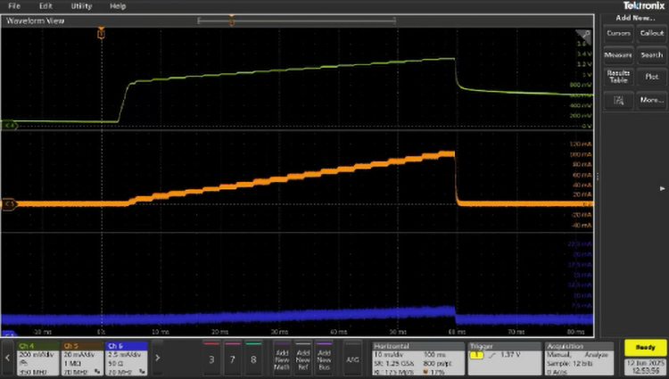 A screenshot showing output of LIV trigger model, laser diode voltage, laser diode current, and photodiode current.