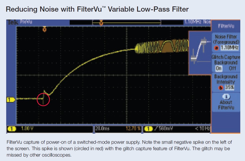 FilterVu capture of power-on of a switched-mode power supply. Note the small negative spike on the left of the screen. This spike is shown (circled in red) with the glitch capture feature of FilterVu. The glitch may be missed by other oscilloscopes.