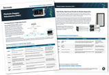 Photonic Doppler Velocimetry Testing Solution from Tektronix
