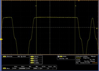 Optimized setup for dynamic range with increased resolution on the high level.