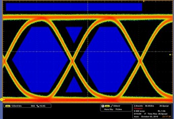 Testing positive side for AOI Template test.