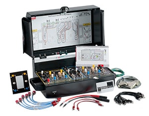 Products | Tektronix