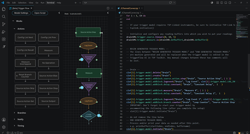 Trigger flow toolkit