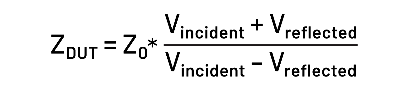 Output impedance from incident and reflected voltages