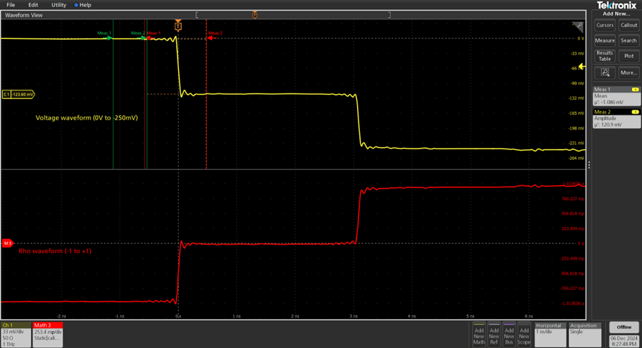 Normalized TDR voltage and rho waveforms displayed on an oscilloscope