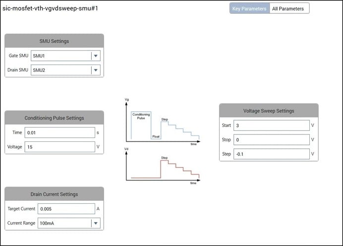 Screenshot of configure view of the sic-mosfet-vth-vgvdsweep-smu test.