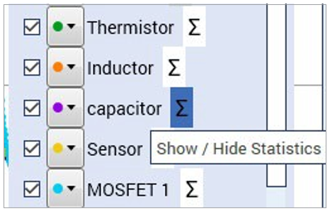 A screenshot of the show and hide statistics option within the KickStart Software graph legend.