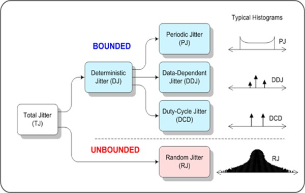 10G-KR-Compliance-Debug-Decode-Solutions-EN_US-16-L