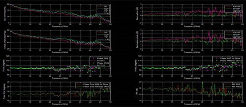 67-GHz-optical-coherent