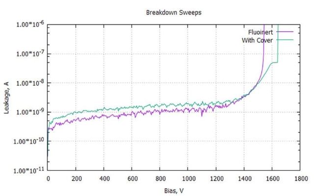APT_Wedge1_New