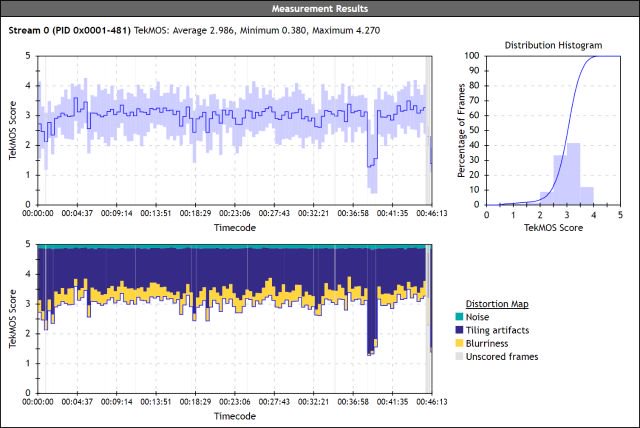 Aurora_TekMOS_Screen_Shot