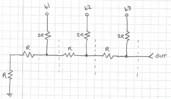 The R2R DAC Ladder Digital to Analog Tutorial | Tektronix