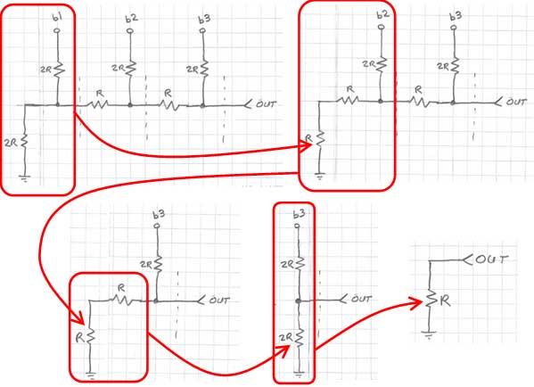 The R2R DAC Ladder Digital to Analog Tutorial | Tektronix