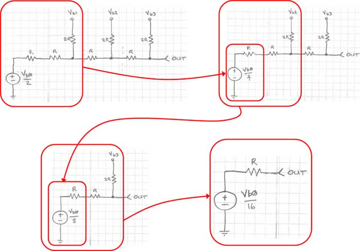 The R2R DAC Ladder Digital to Analog Tutorial | Tektronix