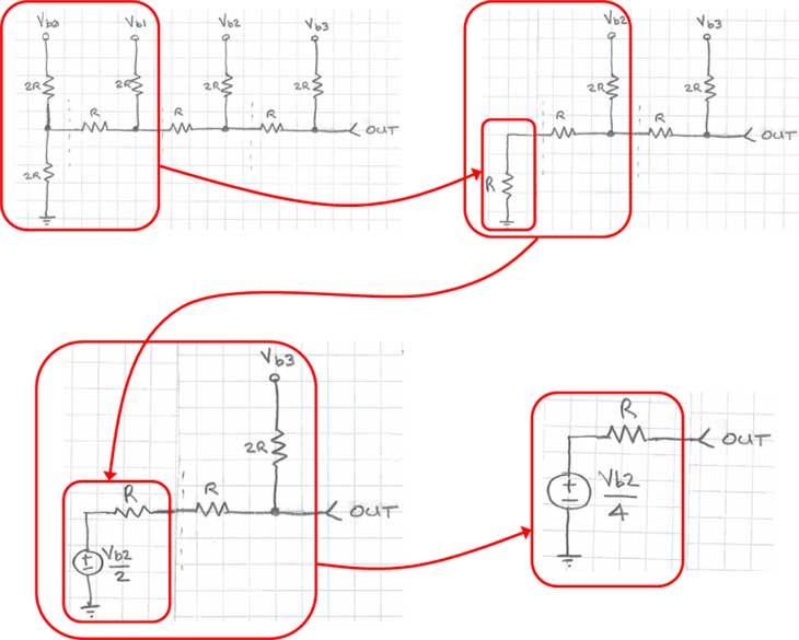 The R2R DAC Ladder Digital to Analog Tutorial | Tektronix