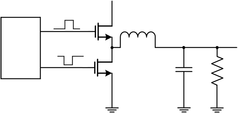 SiC20GnA20Blog20Post20Figure20120March2028
