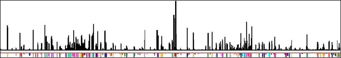 App_Microwave-spectroscopy_header-rev4