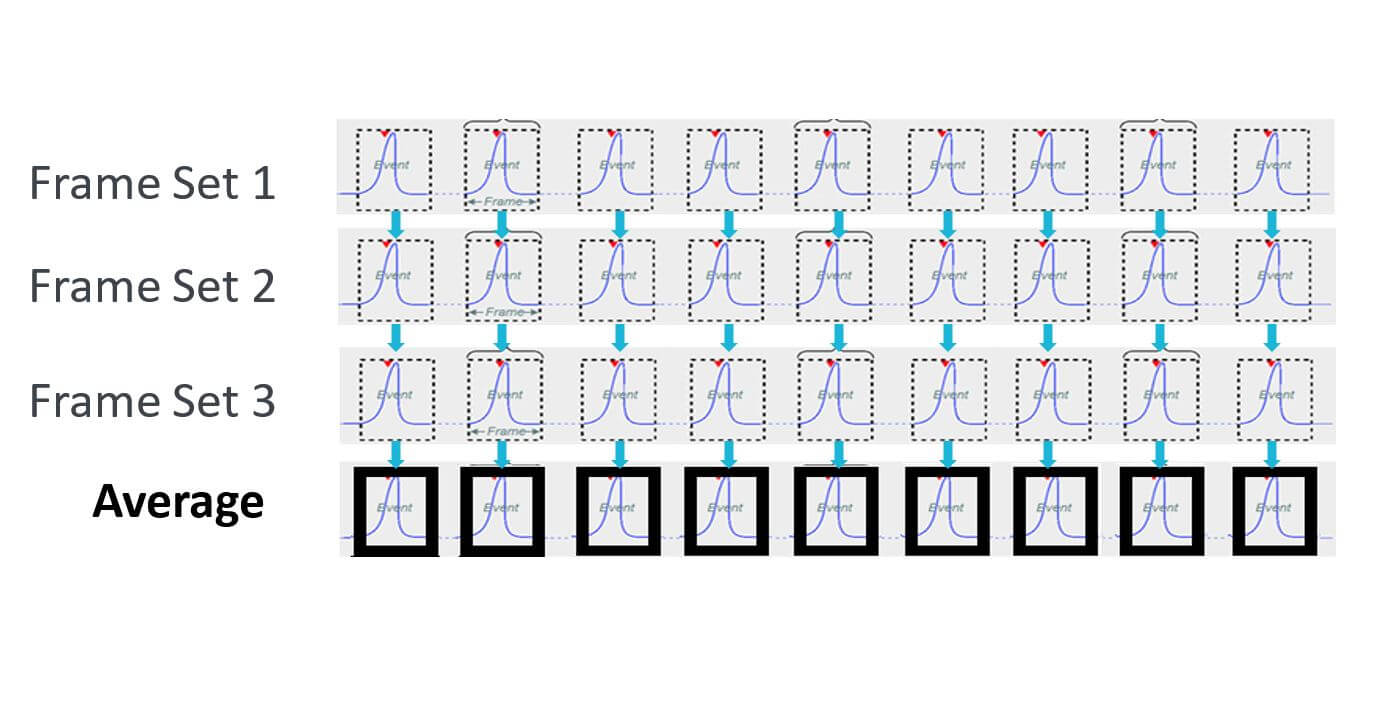 Rotationalspectroscopyorthoganal20fast20frame