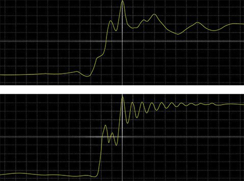 Trend_Power_Isovu-min