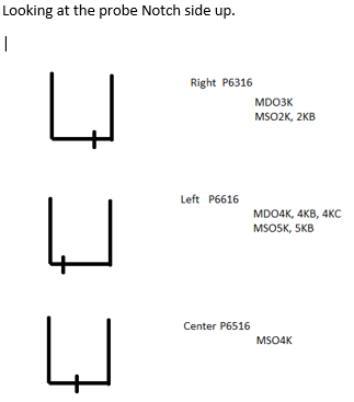 probe_notch.png probe_notch