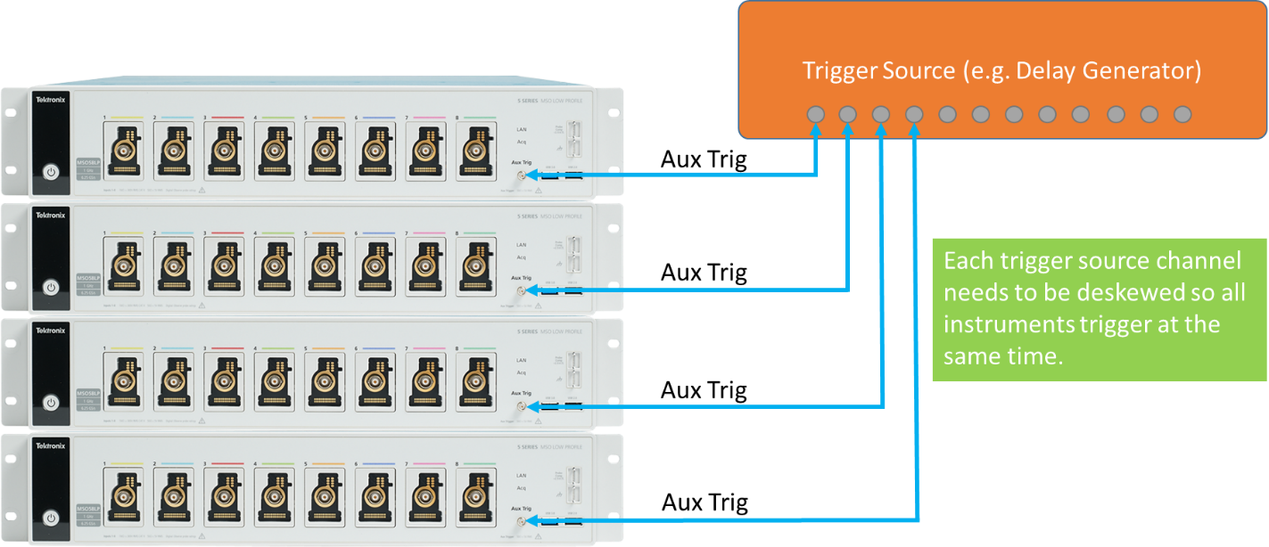 brian_hensley_blog_figure_5_october_22