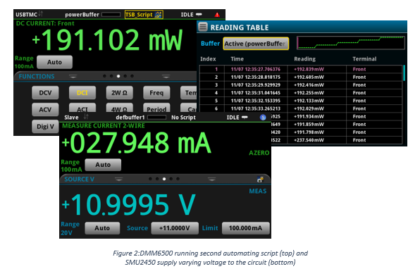 Button Pushing Figure 7 Jan 18 button_pushing_figure_7_jan_18