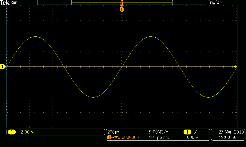 DPO_Average average