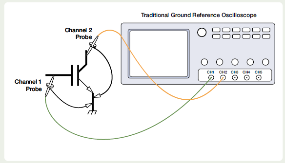 pseudo_differential pseudo-differential_0