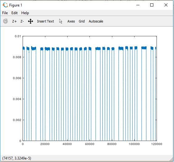 SDR Figure 9 sdr_figure_9_2_28_19