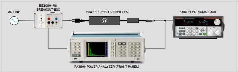 Handler System Level Testing Osat Evolving Materials and Tests for Power Electronics Design | テクトロニクス