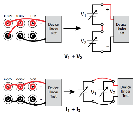 Power Box In Parallel Example DC Bench Power Supply Fundamentals | Tektronix