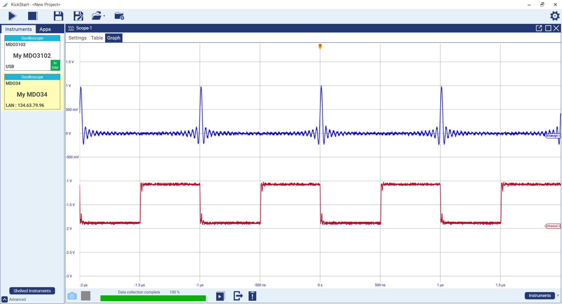 scope_graph_image