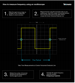 How to measure frequency using an oscilloscope
