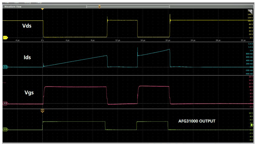 Double pulse testing Tektronix