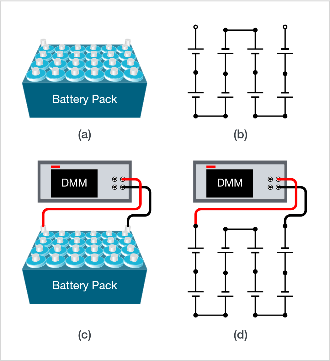 Methods To Measure Open Circuit Voltage On A Battery Pack Tektronix 