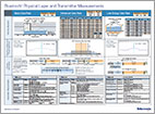 BlueToothPoster.jpg BlueToothPoster