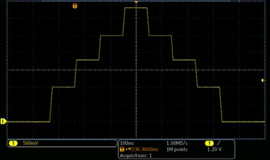 2280S-Precision-Measurement-DC-Power-Supply-Series-2280S-Datasheet-EN_US-7