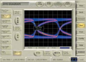 Bit Error Rate Tester | Tektronix