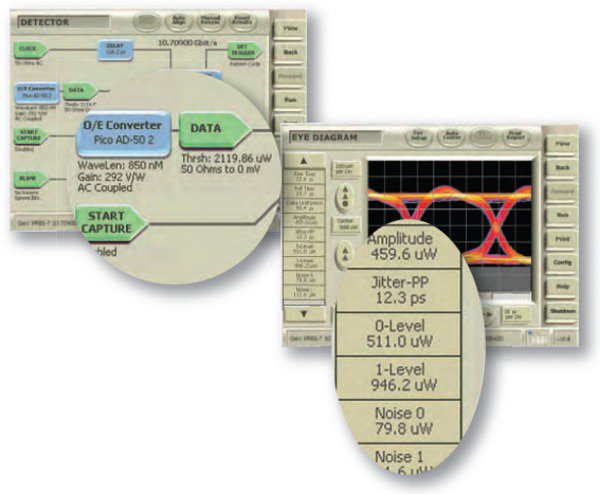 BSX Series BERTScope Datasheet | Tektronix