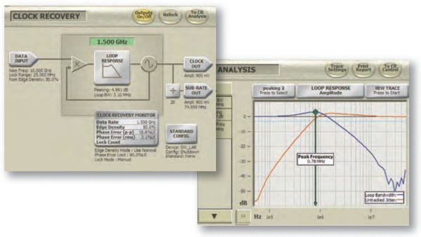 Bit Error Rate Tester | Tektronix