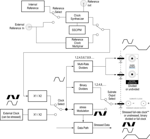 BERTScopeBSXDatasheet-EN_US-37-L