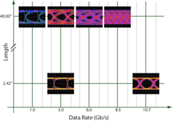 BSA12500ISI-Datasheet-EN_US-15-L