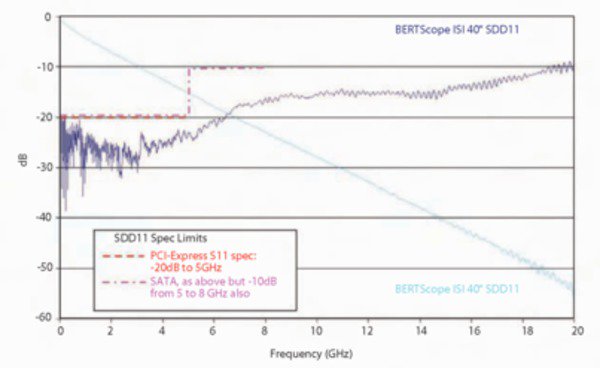 BSA12500ISI-Datasheet-EN_US-16-L