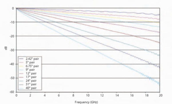 BSA12500ISI-Datasheet-EN_US-17-L
