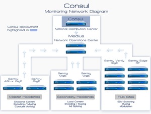 Consul-System-Monitor-Datasheet--772763-9-N.jpg Consul-System-Monitor-Datasheet--772763-9-N