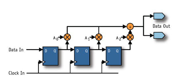 DPP125C-Datasheet-EN_US-10-L