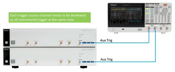 LPD64-Low-Profile-Digitizer-Datasheet-FR_FR-20-L