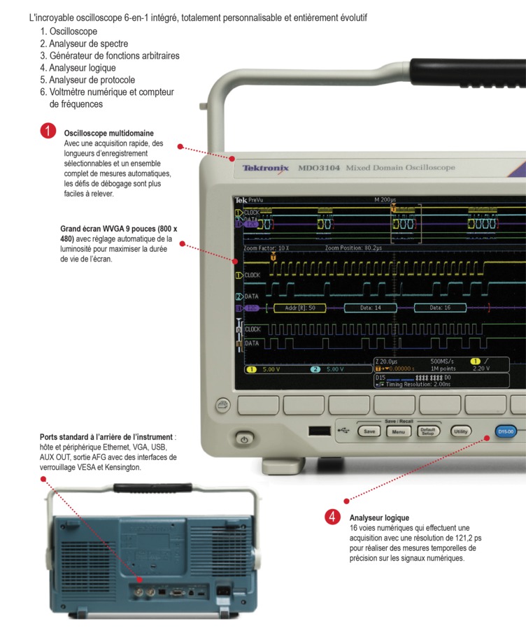 MDO3000-Oscilloscope-Datasheet-FR_FR-10-L